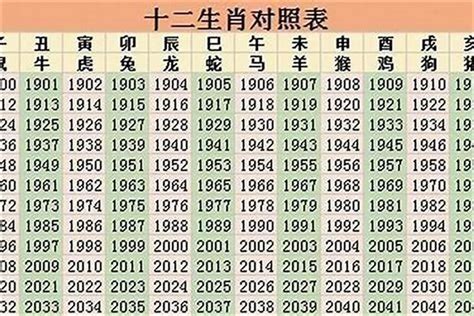 1969生肖配對|69年属什么生肖 1969年属什么生肖配对